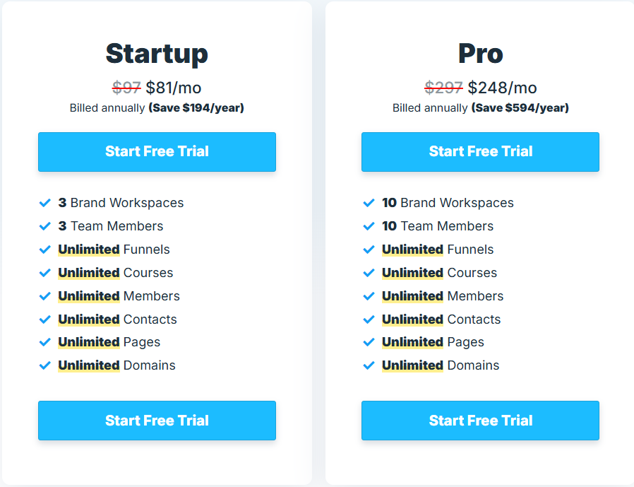 saas marketing tools