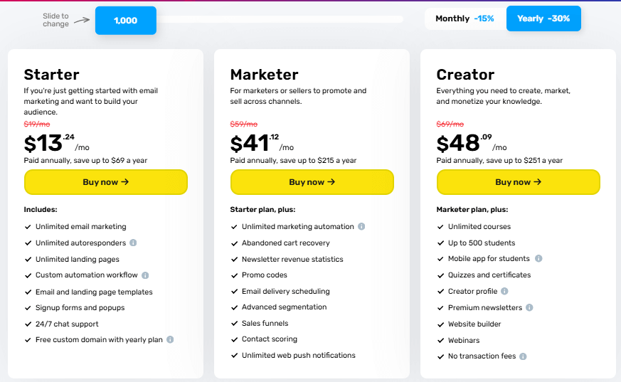 GetResponse vs. Mailchimp: Best Choice for Your Business? Screenshot 2025 02 12 233838