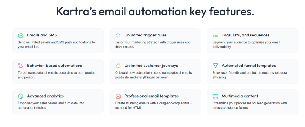 What is Kartra Used For in 2025: The All-in-One Marketing Solution Screenshot 2025 04 17 053540 1