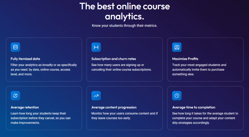Kartra for Online Courses. Screenshot 2025 04 24 163038 1