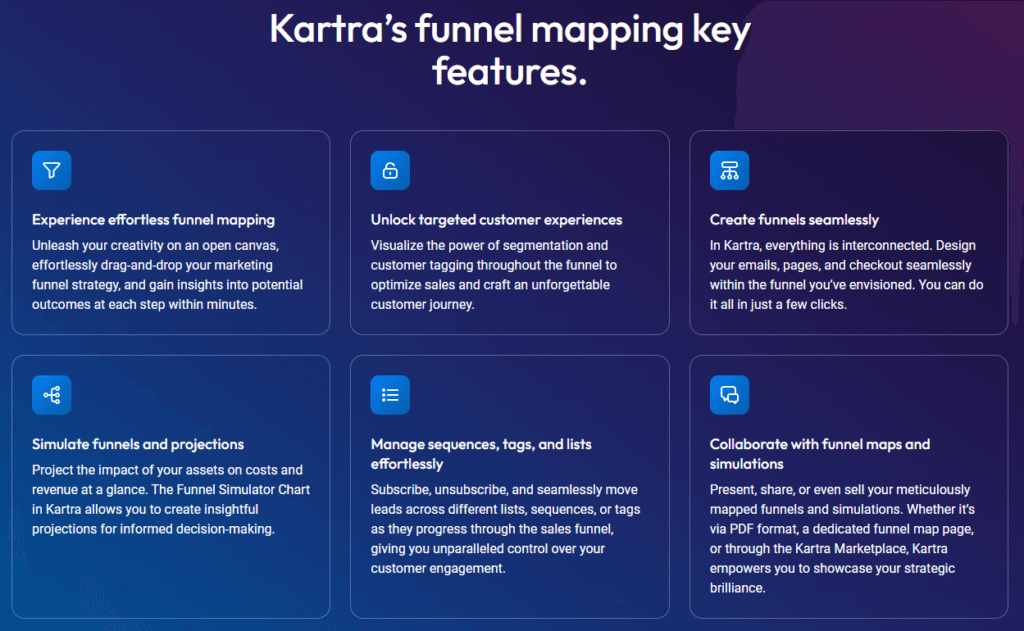 Is Kartra a CRM? Let's Break It Down (2025) Screenshot 2025 04 29 184238 1